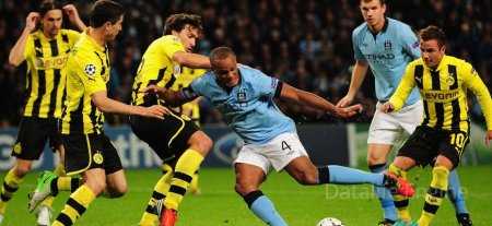 Manchester City – Borussia D predictions