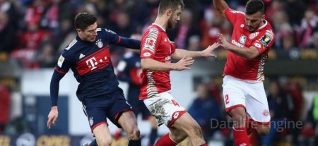 Mainz vs Bayern match predictions