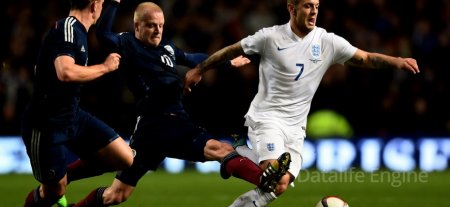 England vs Scotland predictions