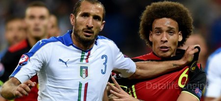 Belgium vs Italy predictions