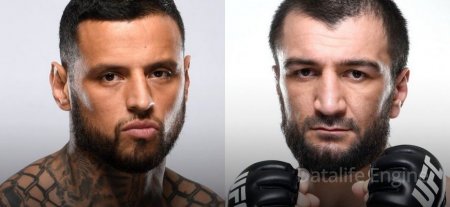 Prediction Abubakar Nurmagomedov vs Daniel Rodriguez