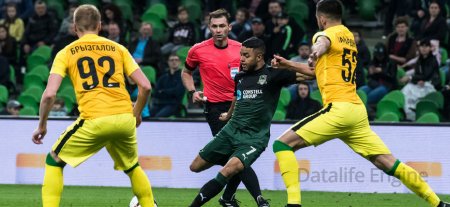 Ural vs Krasnodar predictions