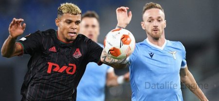 Lokomotiv Moscow vs Lazio