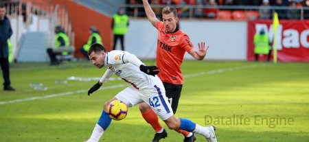 CSKA vs Ural