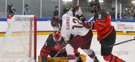 Latvia vs Canada