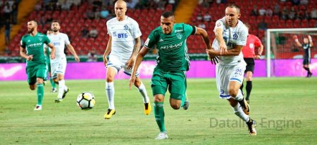 Akhmat vs Dynamo Moscow