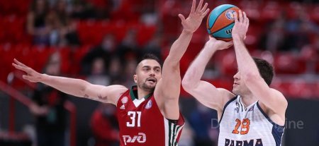 Lokomotiv-Kuban vs PARMA