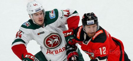 Ak Bars vs Avangard