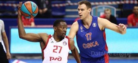 Lokomotiv Kuban vs CSKA Moscow