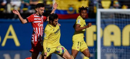 Girona vs Villarreal