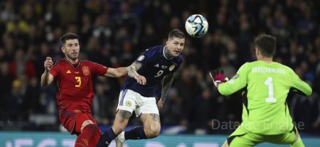 Spain vs Scotland