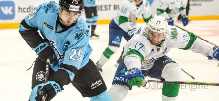 Salavat Yulaev vs Dynamo Minsk