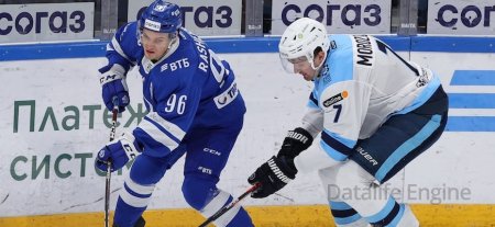 Dynamo Moscow vs Sibir