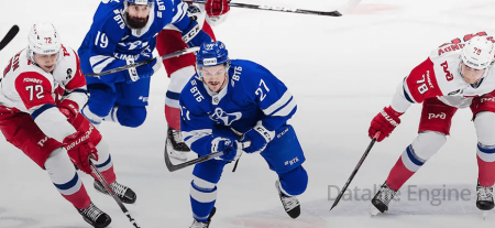 Lokomotiv vs Dynamo Moscow