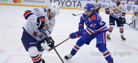 SKA vs Metallurg