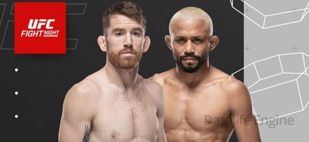 Cory Sandhagen vs Deiveson Figueiredo