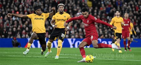 Liverpool vs Wolverhampton