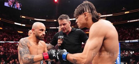 Alexander Volkanovski vs Diego Lopez